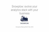 Snowplow - Evolve your analytics stack with your business