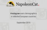 Instagram users demographics in selected European countries