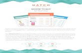 Hatch - Where to Buy - for brands