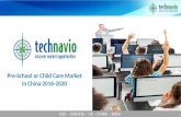 Pre-School or Child Care Market in China 2016 to 2020