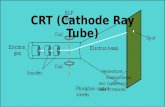 CRT (cathode ray tube)