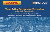 Value-Added Services & Technology: A Growth Opportunity