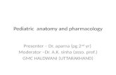 Pediatric  anatomy and pharmacology