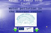 Water polution (1)