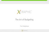 The art of budgeting