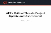 2017 04-04 ctp update and assessment