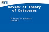 Review of theory of database