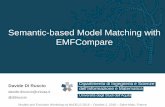 Semantic based model matching with emf compare