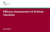 Sue Charlton presntation on "Efficacy assessment of anthrax vaccines"