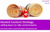 Nested Content Strategy: adding layers to rally content teams