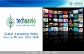 Global Streaming Media Device Market 2016 to 2020