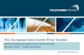 European Data Centre Pricing