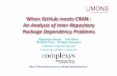 When GitHub meets CRAN: An Analysis of Inter-Repository Package Dependency Problems
