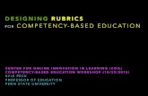 Designing Rubrics for Competency-based Education