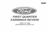 ford 2008 Q1 Financial Result