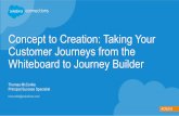 CNX16 - Concept to Creation: Taking Your Customer Journeys from the Whiteboard to Journey Builder