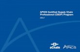 Conheça os slides de apresentação CSCP (curso aChain APICS)