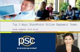 Top 5 Ways SharePoint Online Empowers Teams