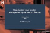 Structure your tender management process in pharma