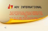 aov product profile