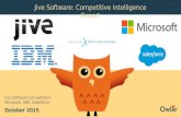 Jive Software, Microsoft, IBM,Salesforce | Company Showdown