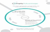 160115 ComplyAdvantage overview