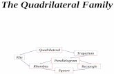 11 x1 t07 04 quadrilateral family (2012)