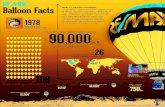Remax balloon-facts-final%20copy