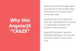 Angular js introduction