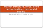 Market structure, force, price determination ,