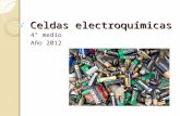 Celdas electroquimicas