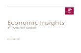 Pennsylvania Trust Economic Insights - 4th Quarter 2016
