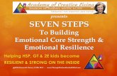 7 steps-to-build-emotional-core-strength+emotional-resilience-idge-2016
