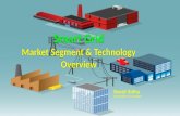 Smart Grid - Overview of Market Segment & Technology