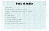 1.2.2A Pairs of Angles
