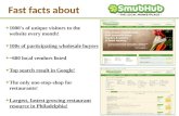 SmubHub-online marketplace for restaurant suppliers in Philadelphia Area