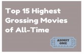 Top 15 Highest Grossing Movies of All-Time