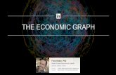 LinkedIn Economic Graph: Insights on talent, opportunity, and higher education