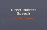 Direct indirect Speech-Alfea Academy English Course