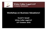 Business Valuations, Business Plans and Business Projections Explained!