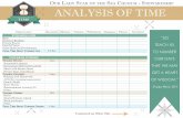 Time Analysis flyer2