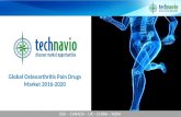 Global Osteoarthritis Pain Drugs Market 2016-2020