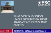 What Every Ohio School Leader Should Know About Advocacy and the Legislative Process