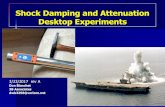 Shock damping and attenuation measurement
