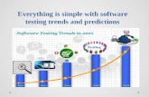 Everything is simple with software testing trends and predictions