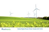 Global digital power meter market 2017-2021
