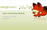 20120426 high availability MySQL