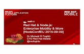 NodeConf EU, Red Hat Mobile Keynote