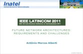 Future network architecture: requirements and challenges