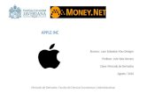 Mercado de Derivados - Apple Inc